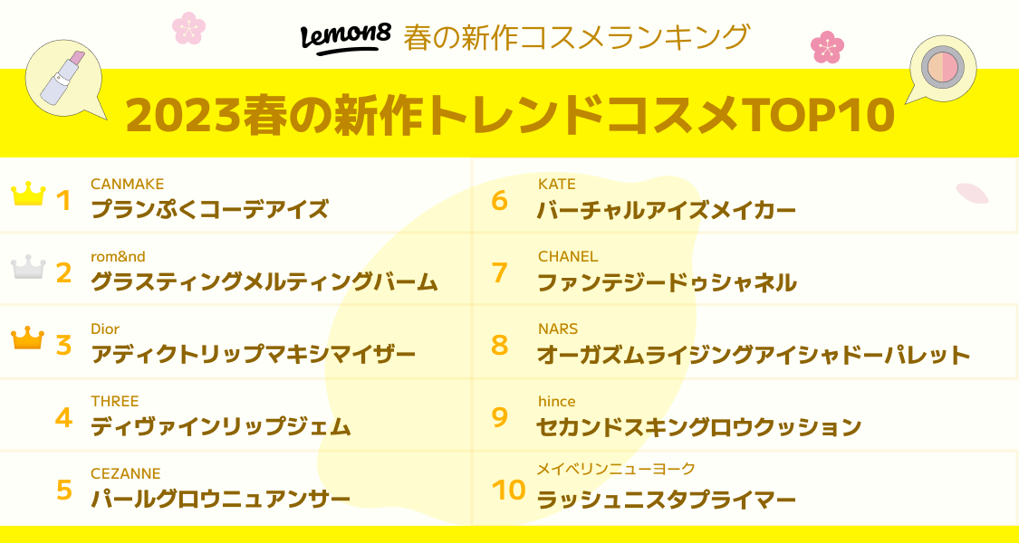 コスメ20点おまとめ専用 Amazon.co.jp: フル美容メイクアップ化粧品セット