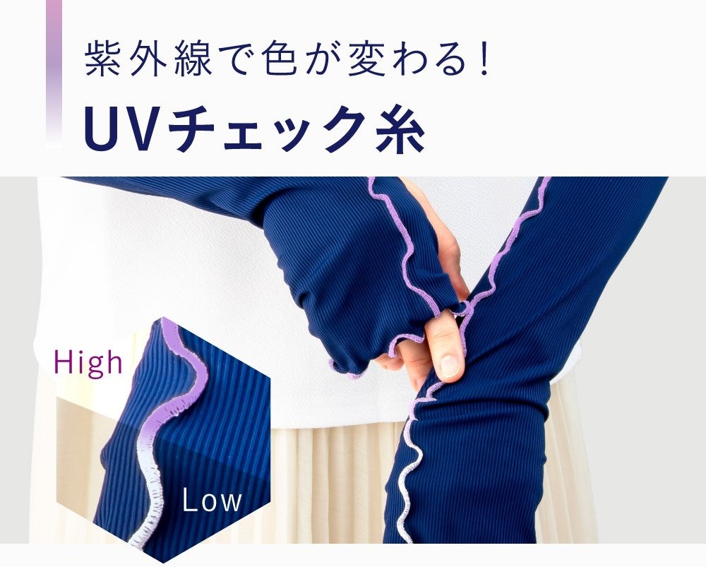 日焼け対策品 楽天市場】SAFETYセフティ COCUU コキュウ ノンケミカル UV
