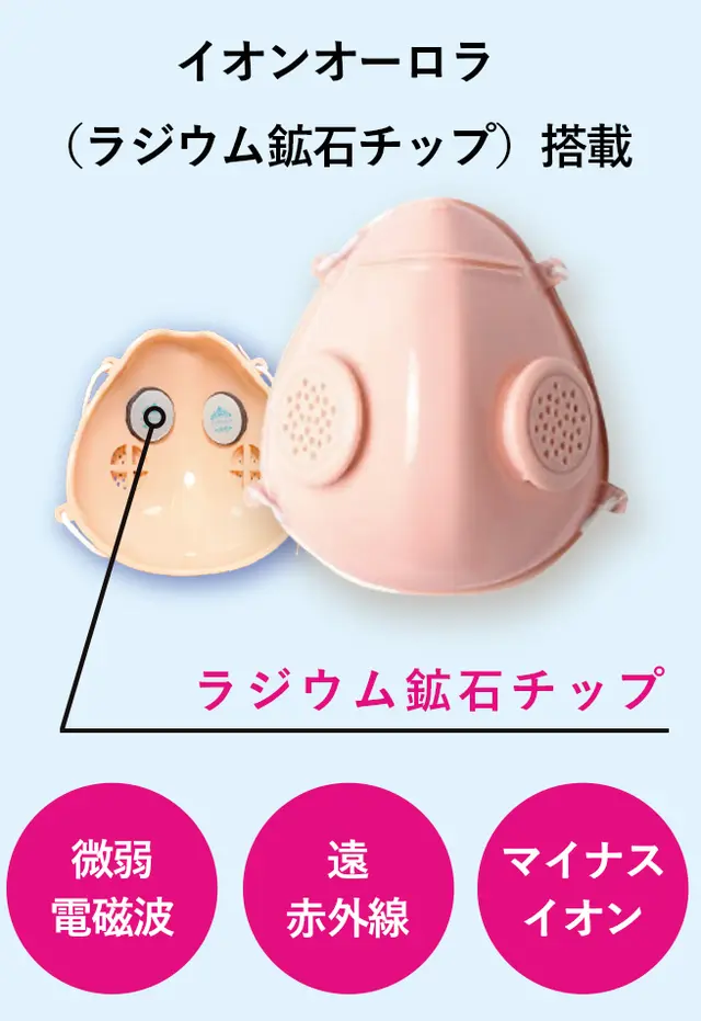 ラジウムマスク☆新品☆ ラジウムマスク☆新品☆ 【公式通販】
