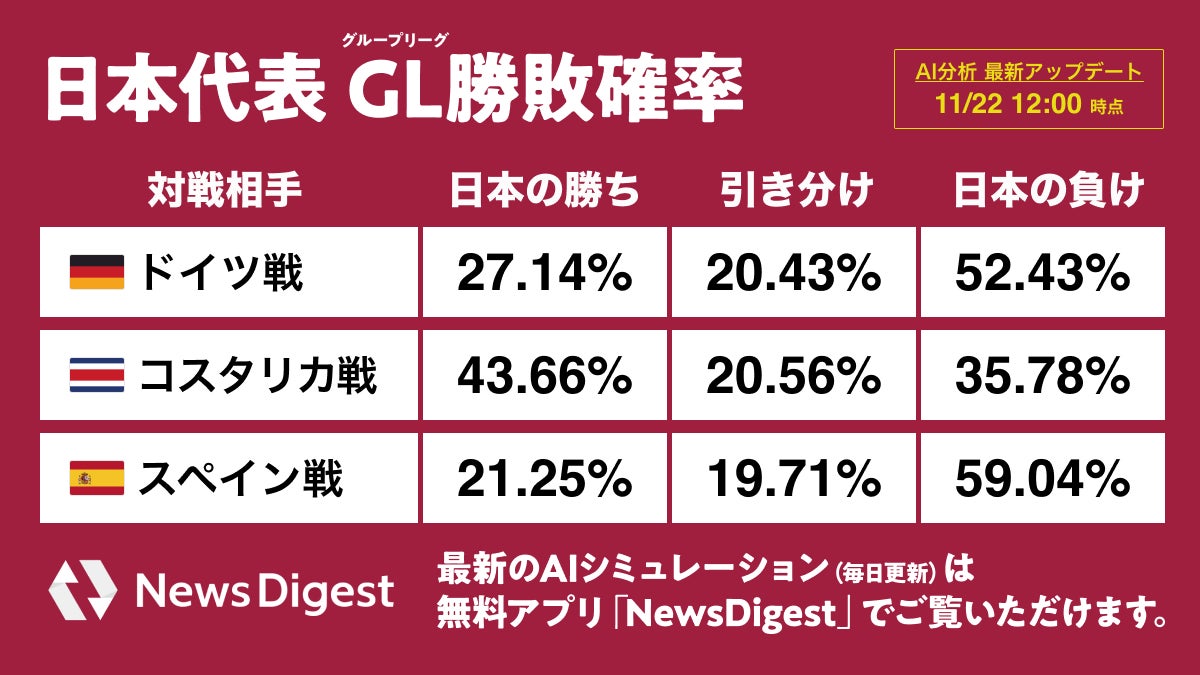 公の場での発言・インタビュー報道記録