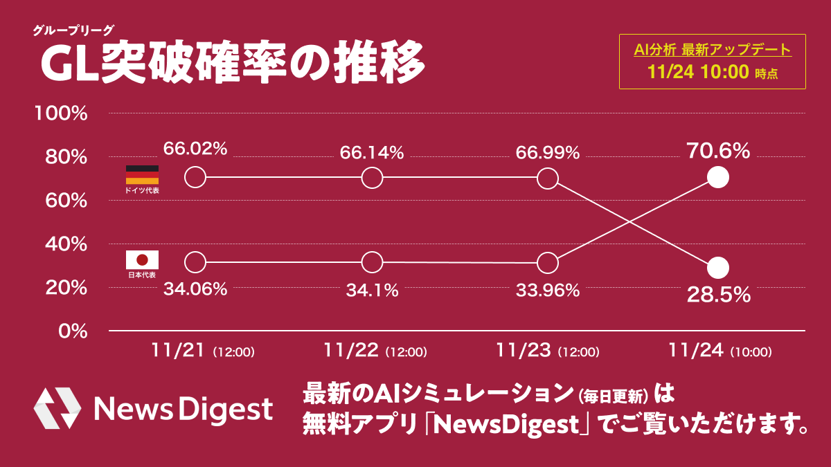 戦前日本人の対ドイツ意識 戦前日本人の対ドイツ意識