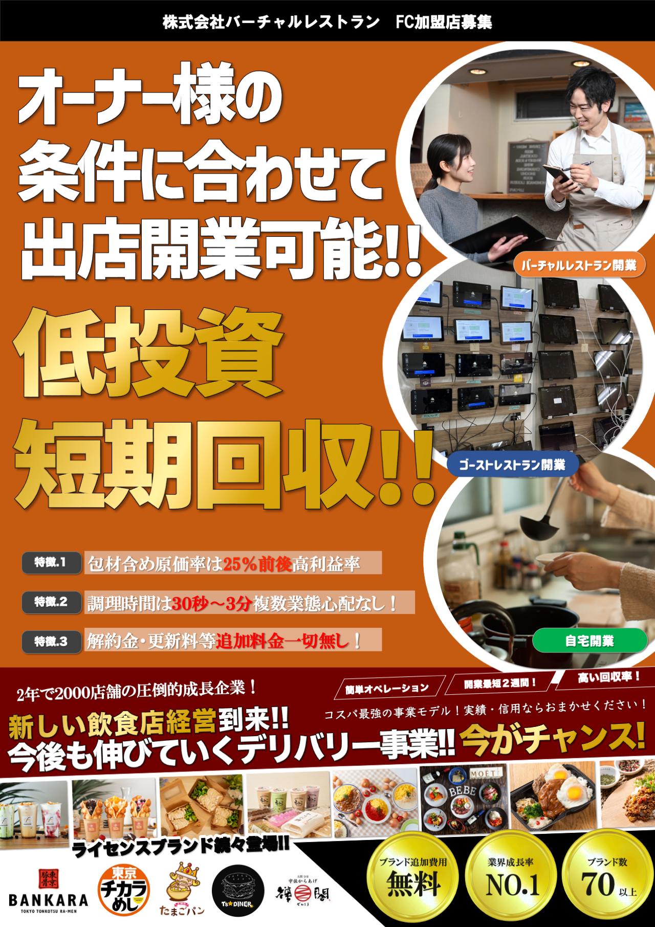 ポスター　バーチャルレストラン