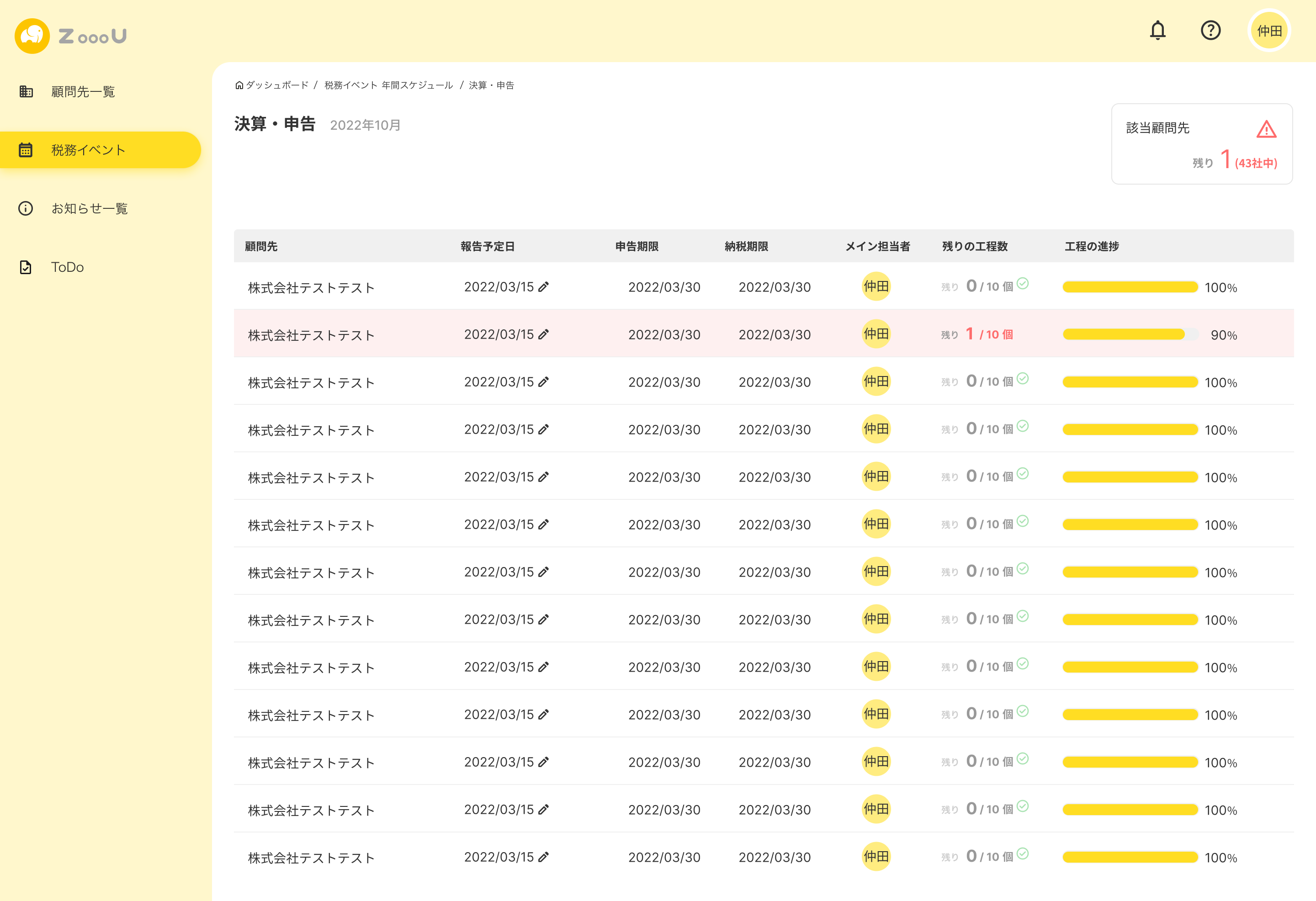図：「顧問先ごとの進捗状況」を確認できる画面イメージ