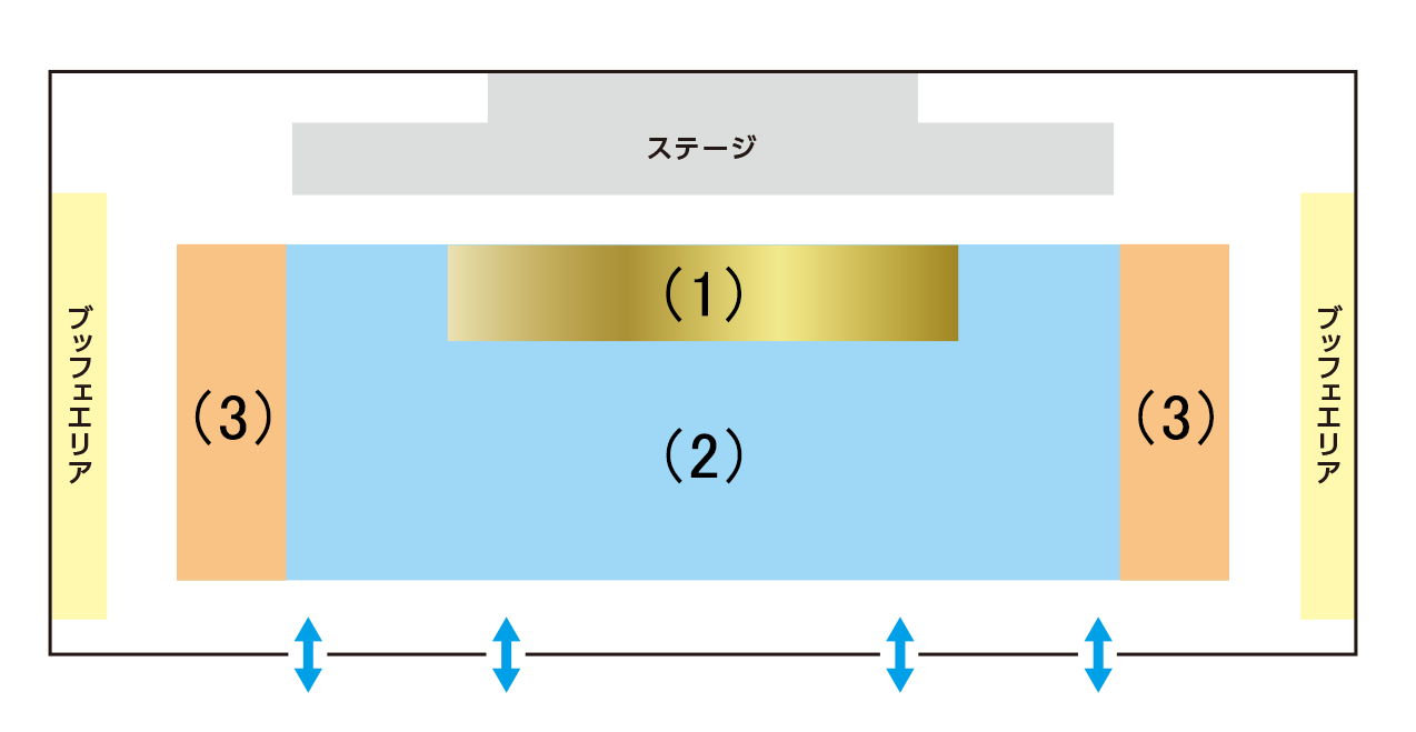 参考：会場レイアウト