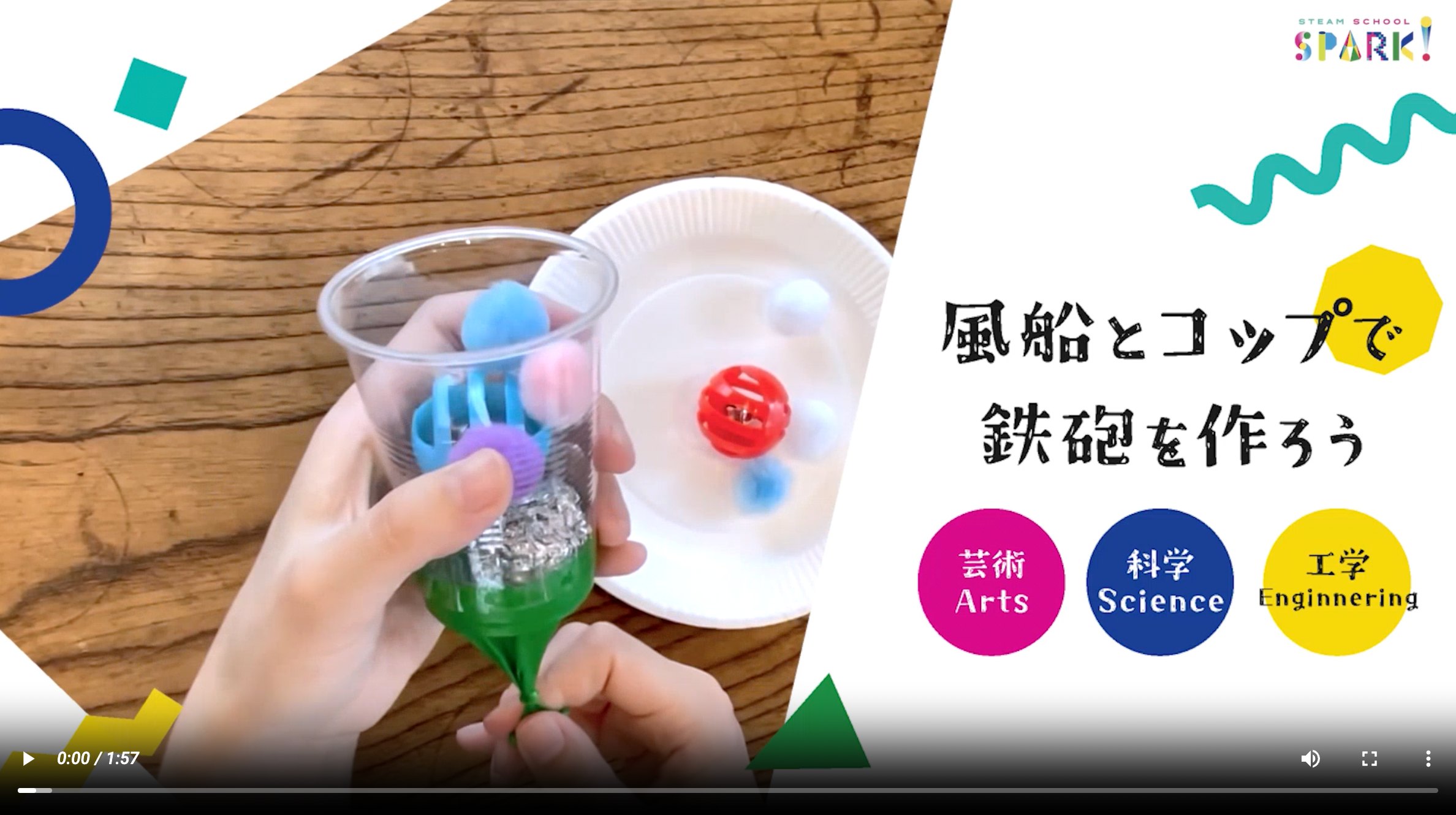 動画チュートリアル