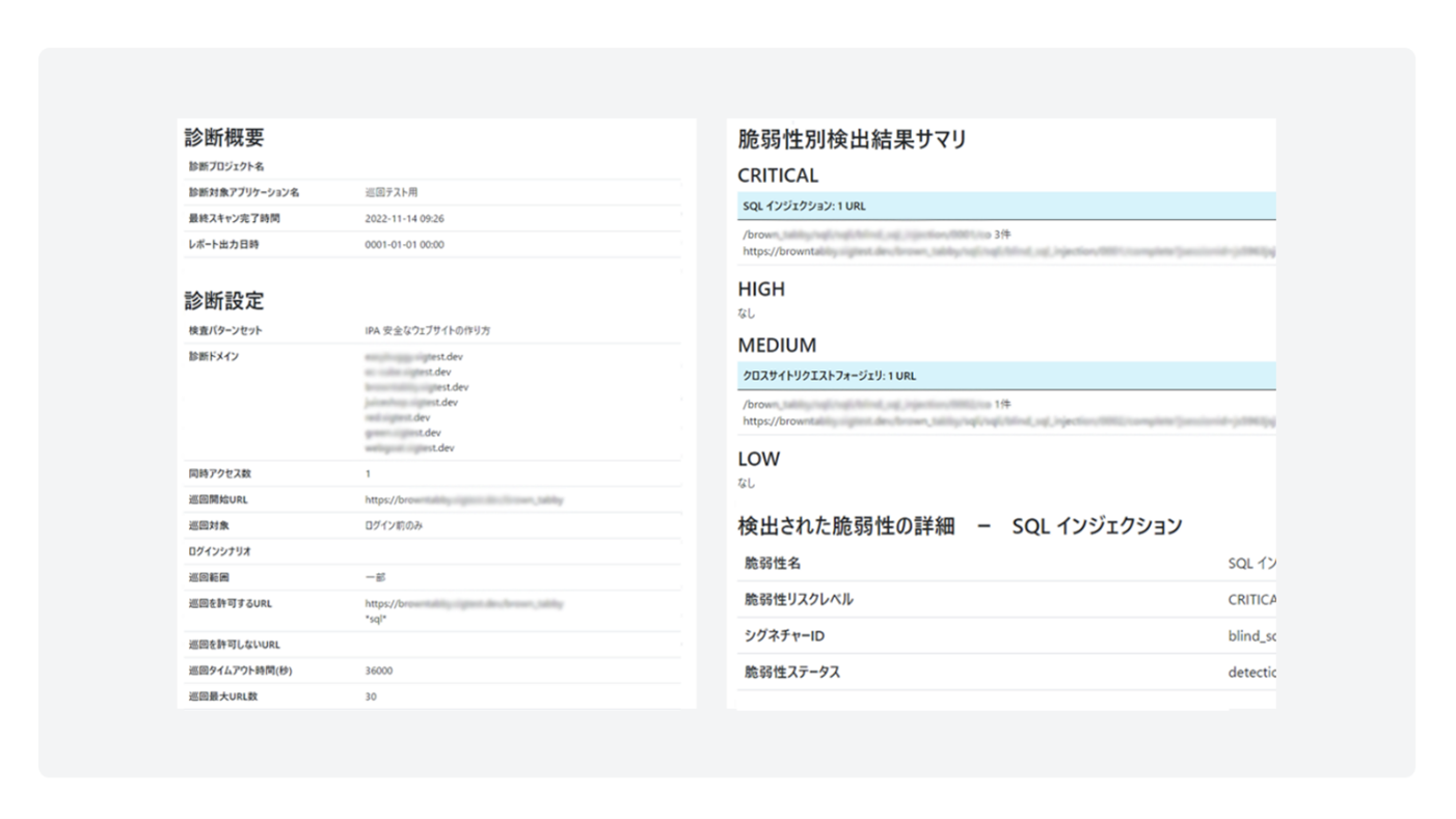 図2：レポートのイメージ