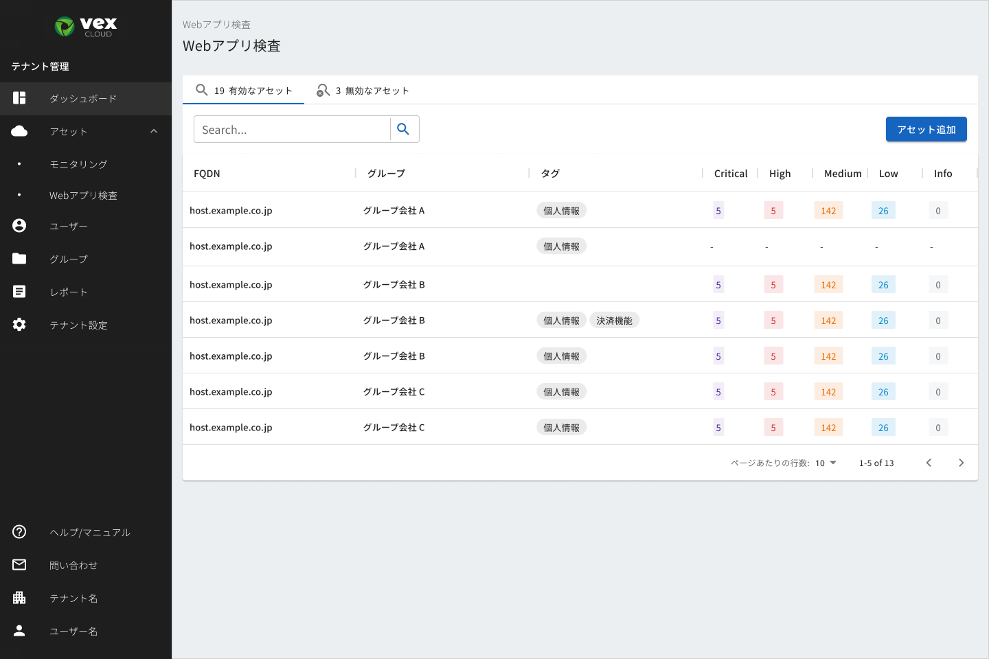 図3：ユーザ・グループ管理画面のイメージ