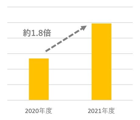 スタジオ＆出張撮影プラン_2