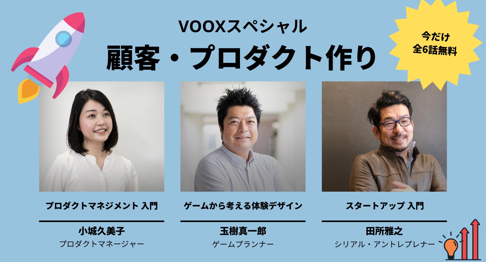 【無料配信開始】新年、新規事業に挑戦したい、既存プロダクトを見直したい方におすすめの3作品。音声教養メディアVOOXから限定公開 ...