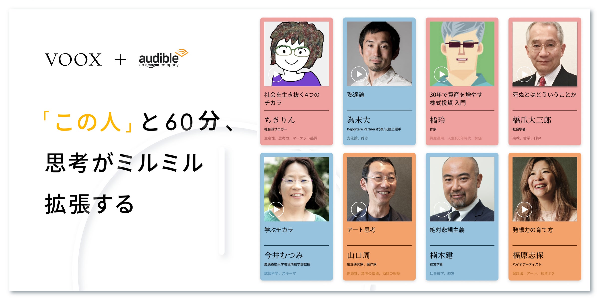 音声教養メディアVOOXが「Audible」と連携し、コンテンツ提供を開始 | Moon Creative Lab Inc.のプレスリリース
