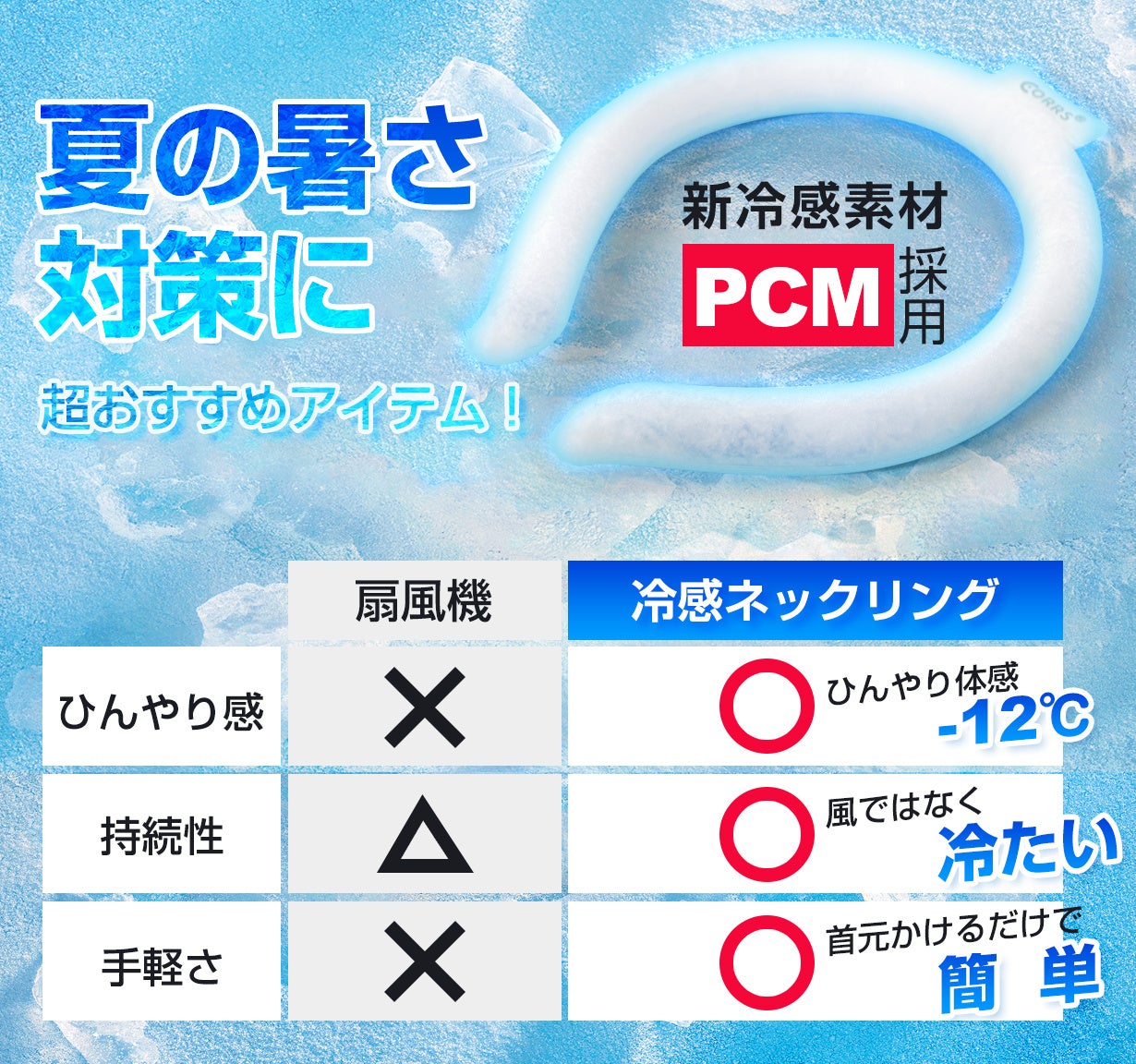 ネッククーラー 首元ひんやり 冷感 PCM素材 熱中症対策 長持ち 繰り返し 楽天市場】ネッククーラー 首掛け 熱中症対策グッズ 父の日プレゼント