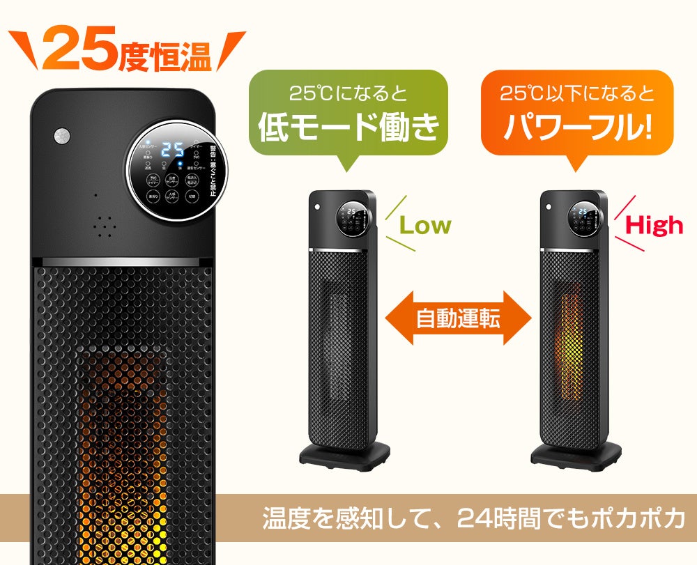 3日間で【500万円達成】！音声操作できるセラミックヒーター