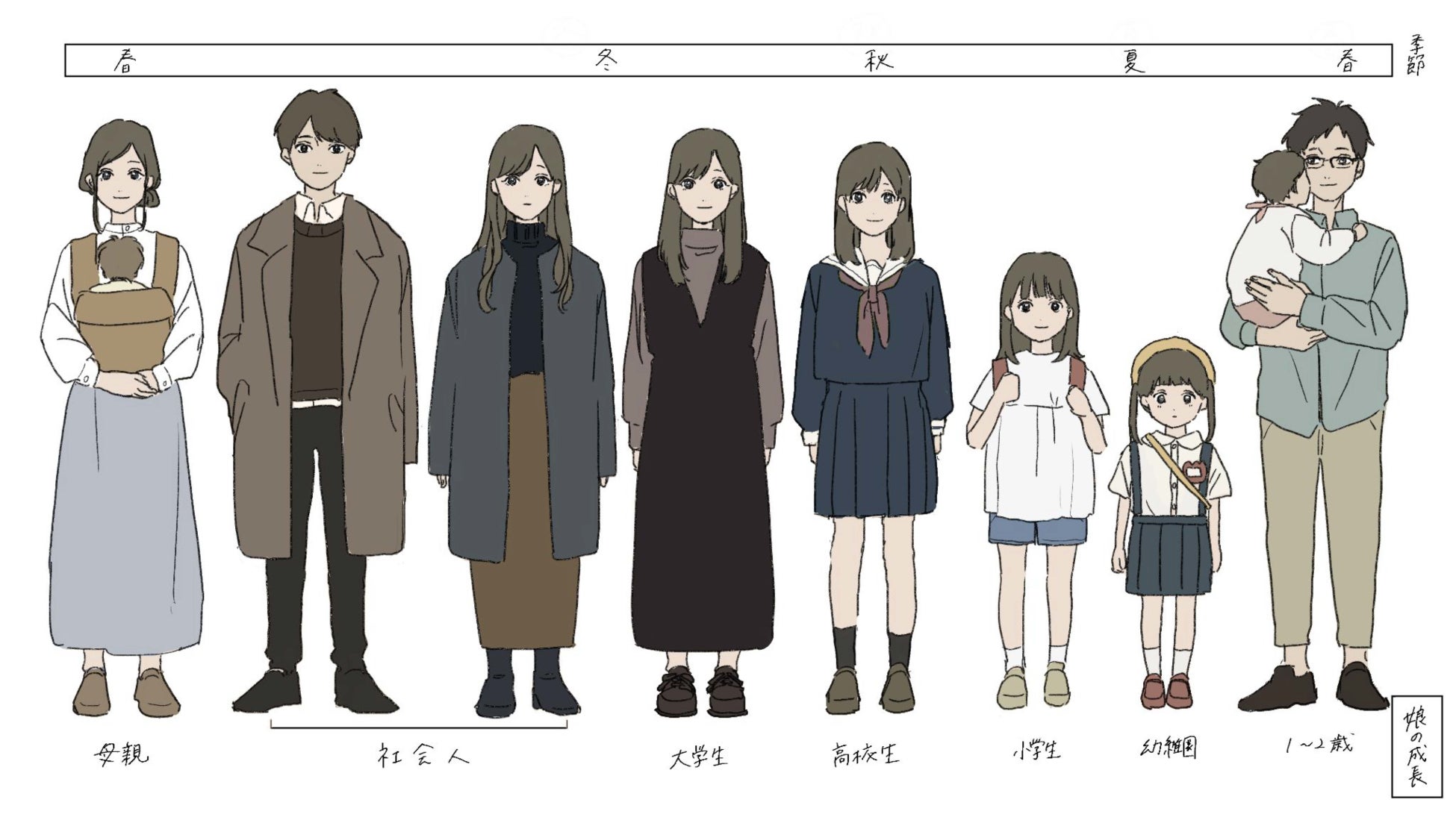 Indie Anime でも注目されるsns発若手アニメーター起用 三菱地所レジデンスが まいにちな ひとびと をテーマに6本のアニメーションムービーを2月10日 木 より公開 三菱地所レジデンス株式会社のプレスリリース Indie Anime でも注目されるsns発若手アニメーター起用 三菱地所レジデンスが まいにちな ひとびと をテーマに6本のアニメーションムービーを2月10日 木 より公開 三菱地所レジデンス株式会社のプレスリリース