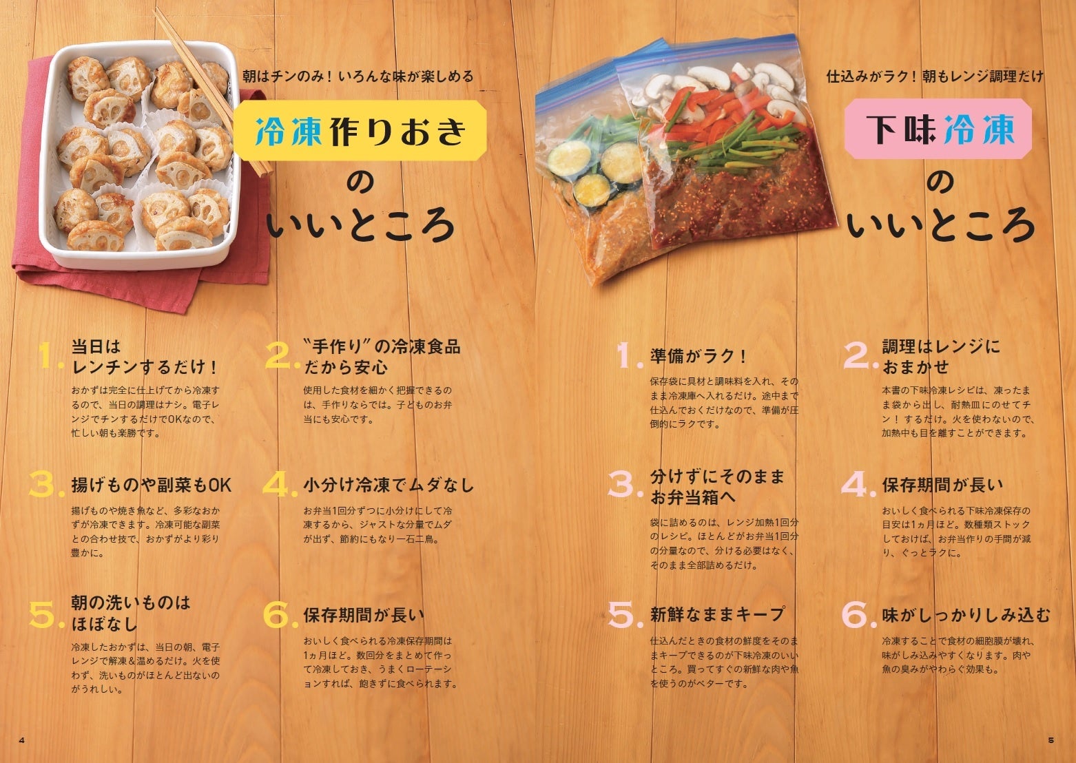 朝は電子レンジだけ 冷凍作りおき 下味冷凍レシピでお弁当作りの負担減 株式会社ワン パブリッシングのプレスリリース 朝は電子レンジだけ 冷凍作りおき 下味冷凍レシピでお弁当作りの負担減 株式会社ワン パブリッシングのプレスリリース