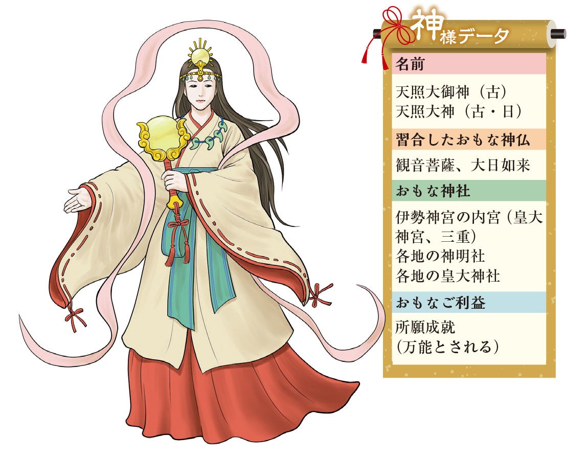 3月26日発売 日本の神様を知らずして この国の歴史と 今 はわからない 図説 一冊で学び直せる日本の神様の本 発売 株式会社ワン パブリッシングのプレスリリース 3月26日発売 日本の神様を知らずして この国の歴史と 今 はわからない 図説 一冊で学び直せる日本の神様の本 発売 株式会社ワン パブリッシングのプレスリリース