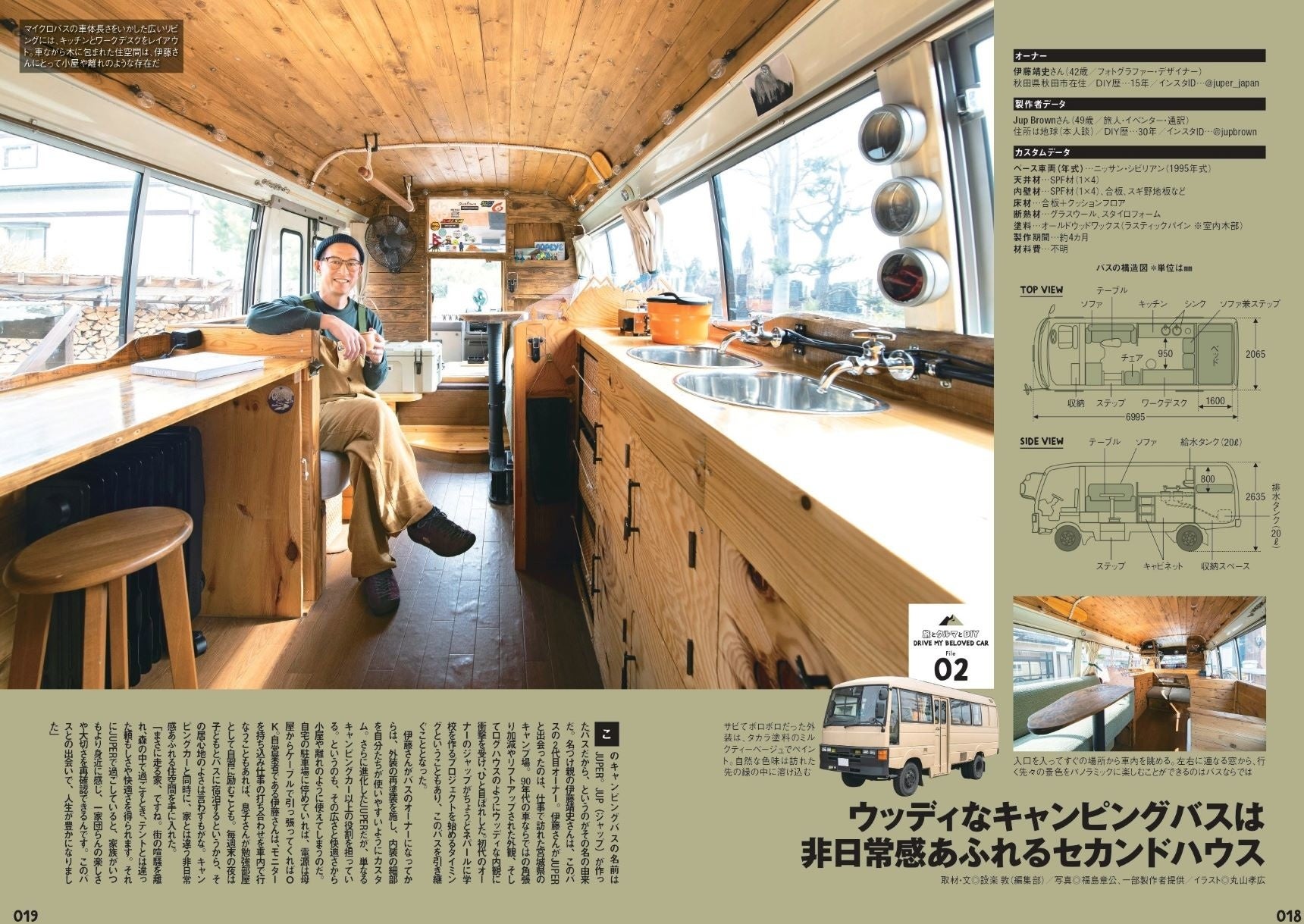 Diyで楽しむ 車中泊 バンライフ 特集 ドゥーパ 22年6月号 148号 発売 株式会社ワン パブリッシングのプレスリリース Diyで楽しむ 車中泊 バンライフ 特集 ドゥーパ 22年6月号 148号 発売 株式会社ワン パブリッシングのプレスリリース