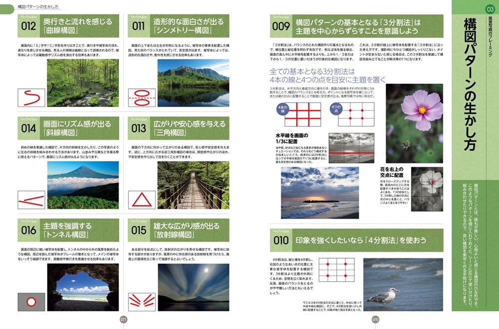 5月23日発売 四季の 感動 を傑作に変える風景撮影実践テクニック 株式会社ワン パブリッシングのプレスリリース 5月23日発売 四季の 感動 を傑作に変える風景撮影実践テクニック 株式会社ワン パブリッシングのプレスリリース