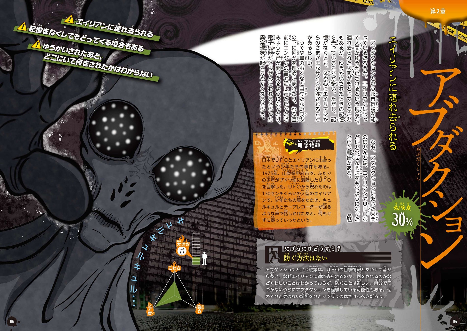 6月9日発売 あの月刊 ムー 編集部が 令和の世に送り出す新たな児童書 子どもたちに伝えたい本当に恐い都市伝説をビジュアル化したガイドブック 株式会社ワン パブリッシングのプレスリリース 6月9日発売 あの月刊 ムー 編集部が 令和の世に送り出す新たな児童書 子どもたちに伝えたい本当に恐い都市伝説をビジュアル化したガイドブック 株式会社ワン パブリッシングのプレスリリース
