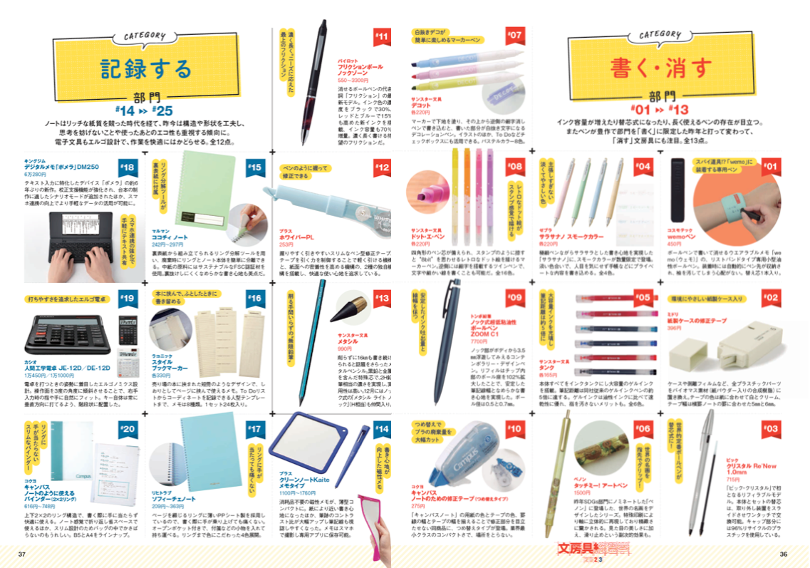 ↑7部門・80商品がノミネート。写真は「GetNavi」5月号の特集。