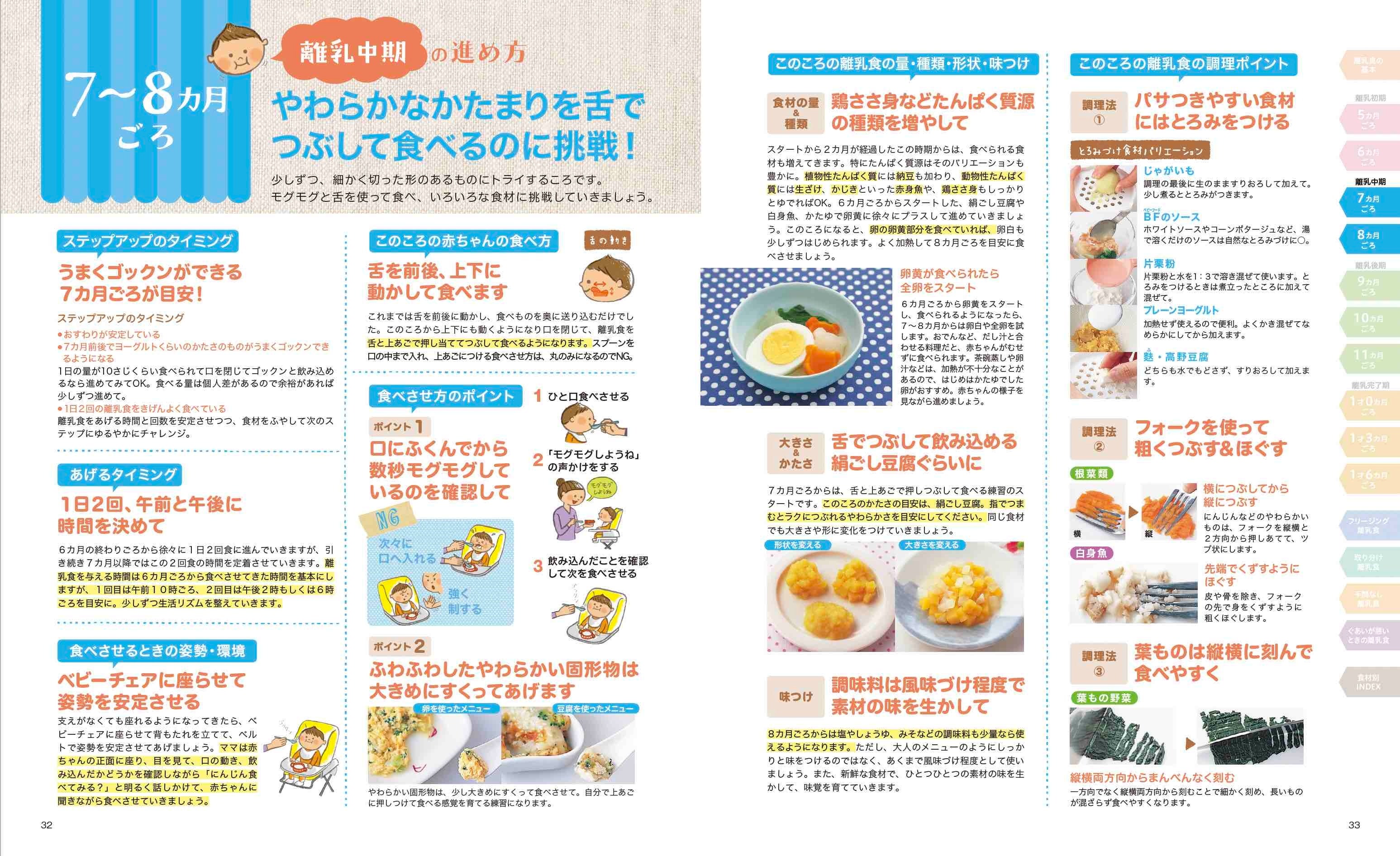 【最終値下げ！】0〜2歳　絵本・離乳食の本まとめ売り　20冊＋1冊 絵本25冊まとめ売り0歳1歳2歳向け - メルカリ