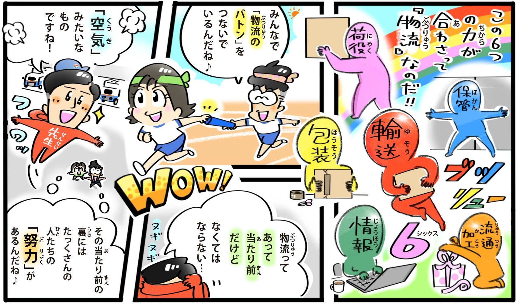 ロジスティード株式会社の導入まんが