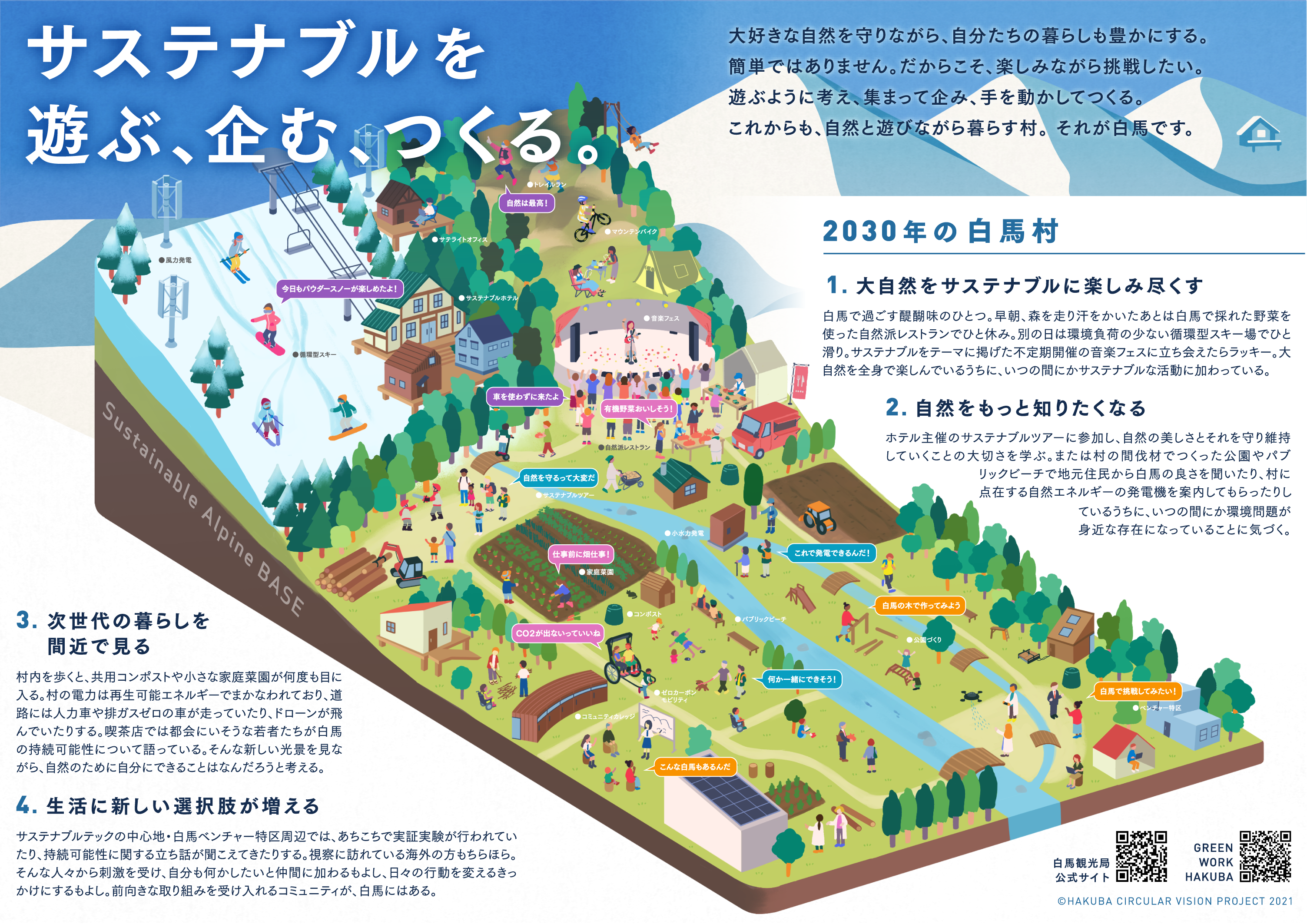 Hakuba Circular vision designed by BIOTOPE 