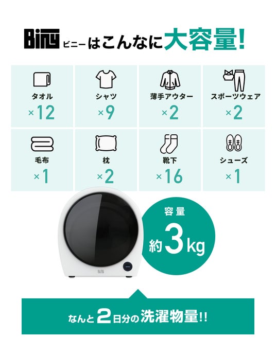 公開1分で目標達成】高い乾燥性能・大容量を実現した次世代小型⾐類 公開1分で目標達成】高い乾燥性能・大容量を実現した次世代小型⾐類