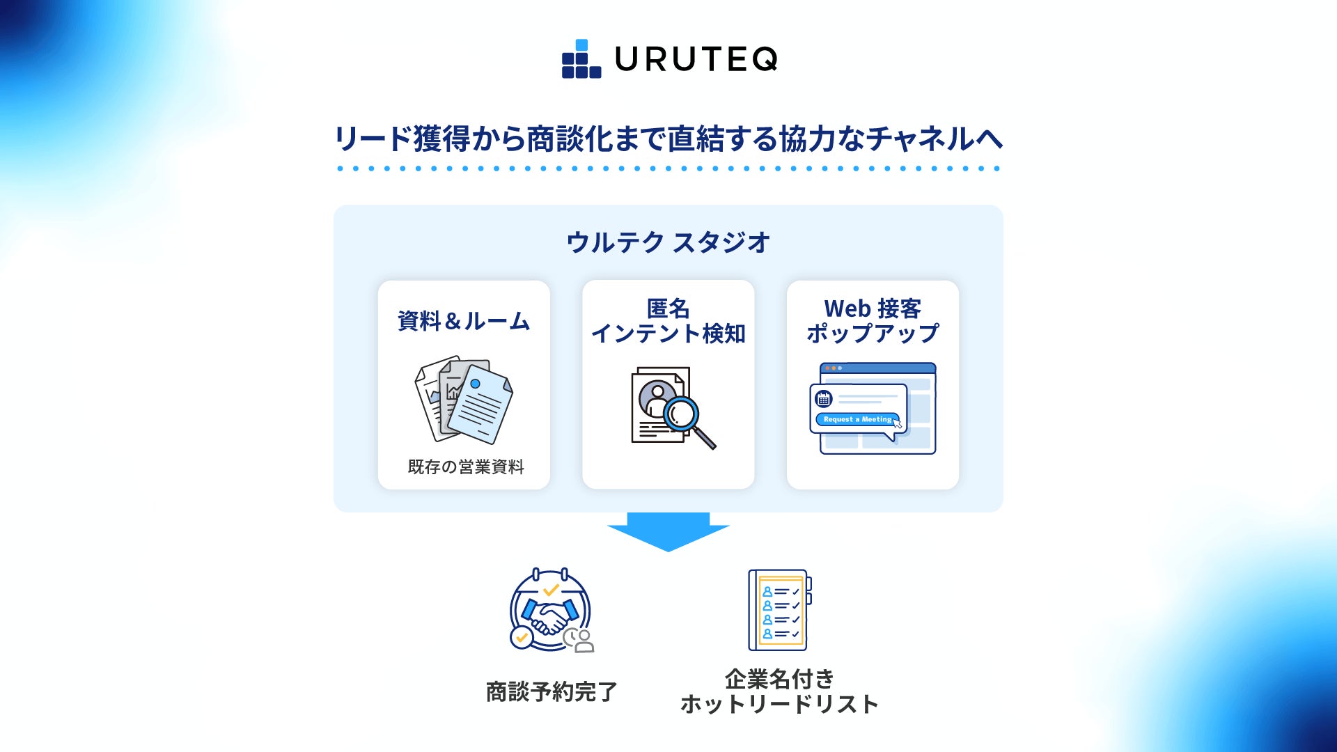 るか様 リクエスト 2点 まとめ商品 良品 メンテナンス済キッチン るか様 リクエスト 2点 まとめ商品 良品 メンテナンス済キッチン