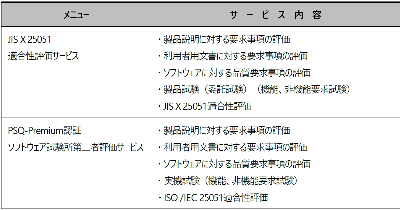 国内初のソフトウェア試験所として「ソフトウェアJIS規格適合性