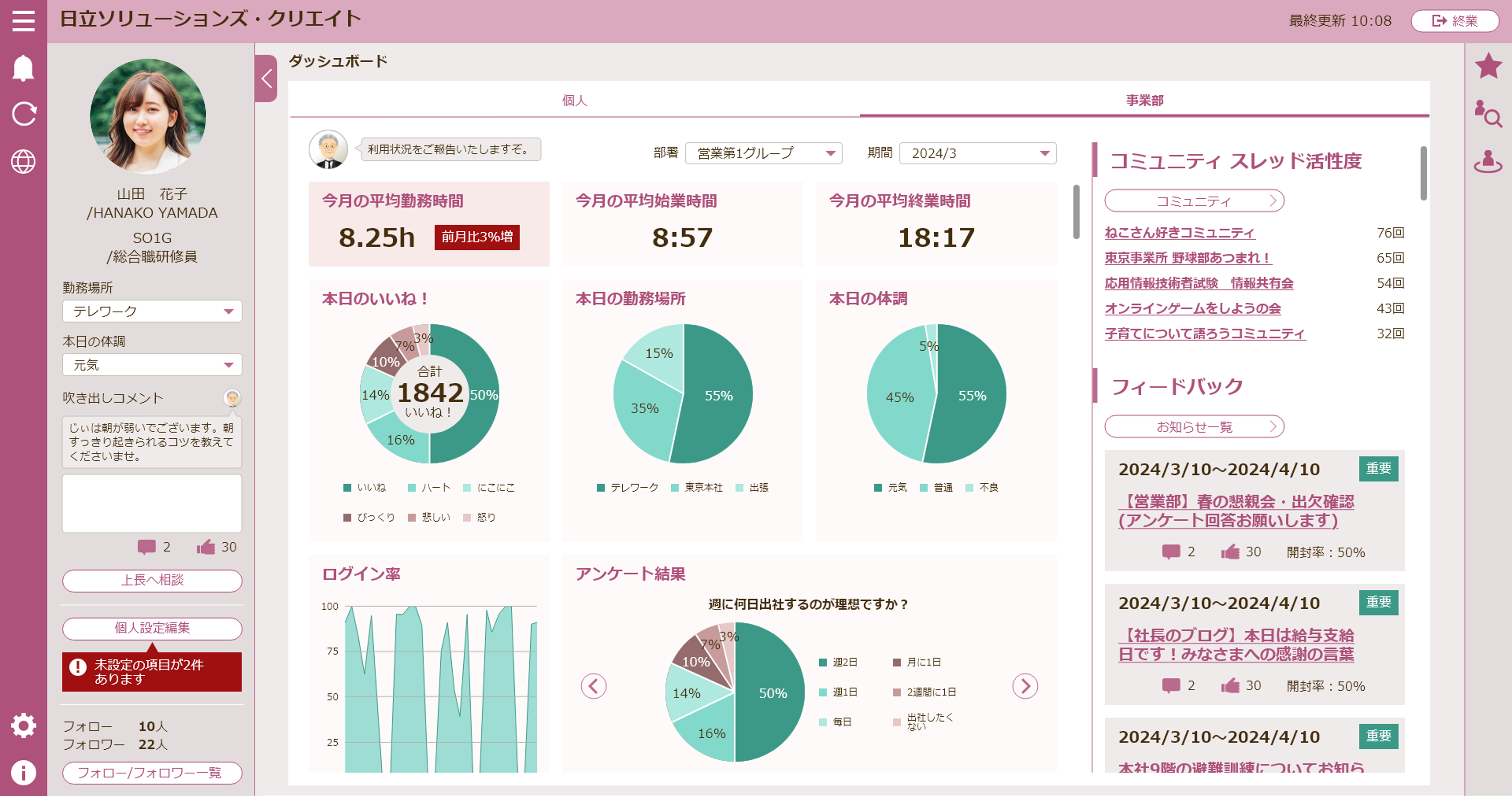 ダッシュボード