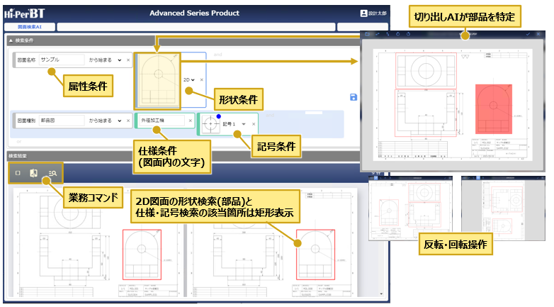 図2　複数の条件を組み合わせて検索した画面イメージ