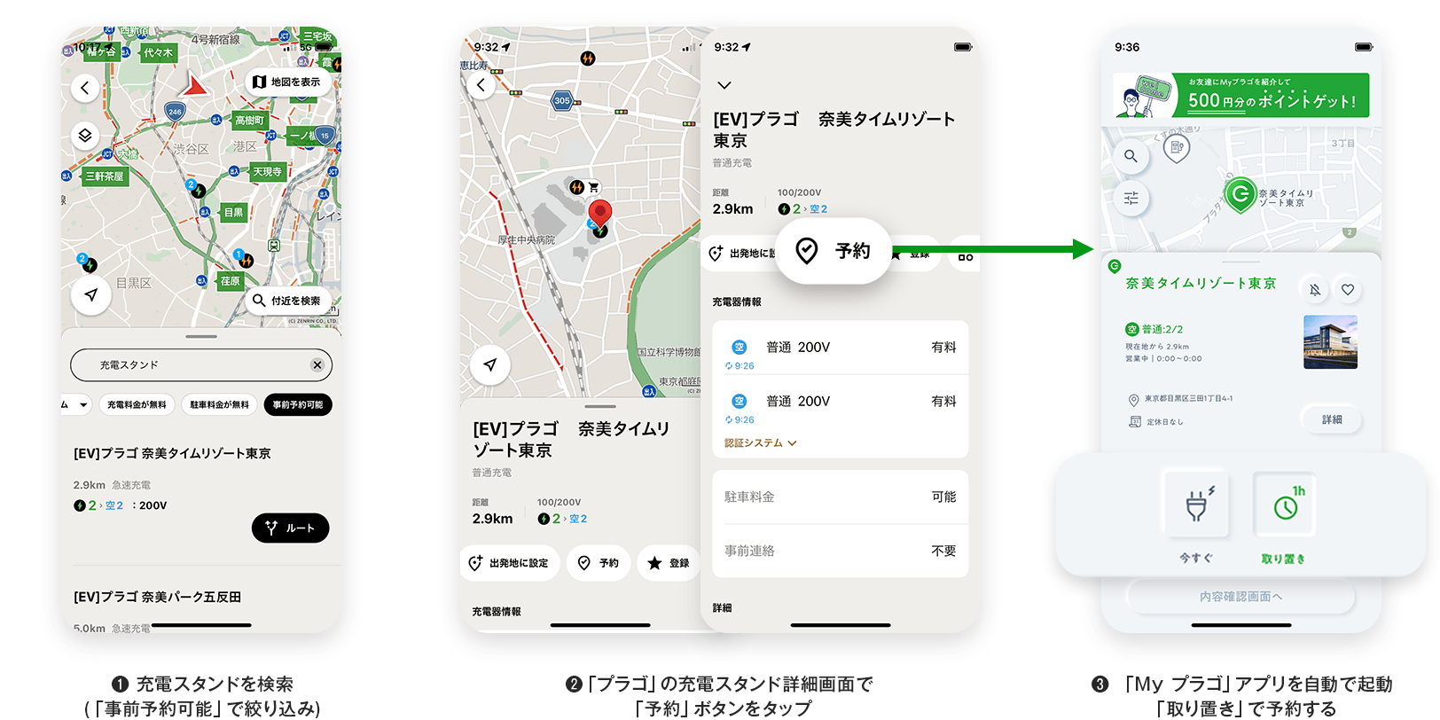『EVカーナビby NAVITIME』からの予約操作イメージ