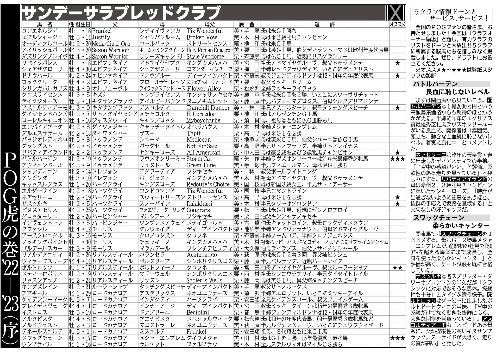 昨年の紙面