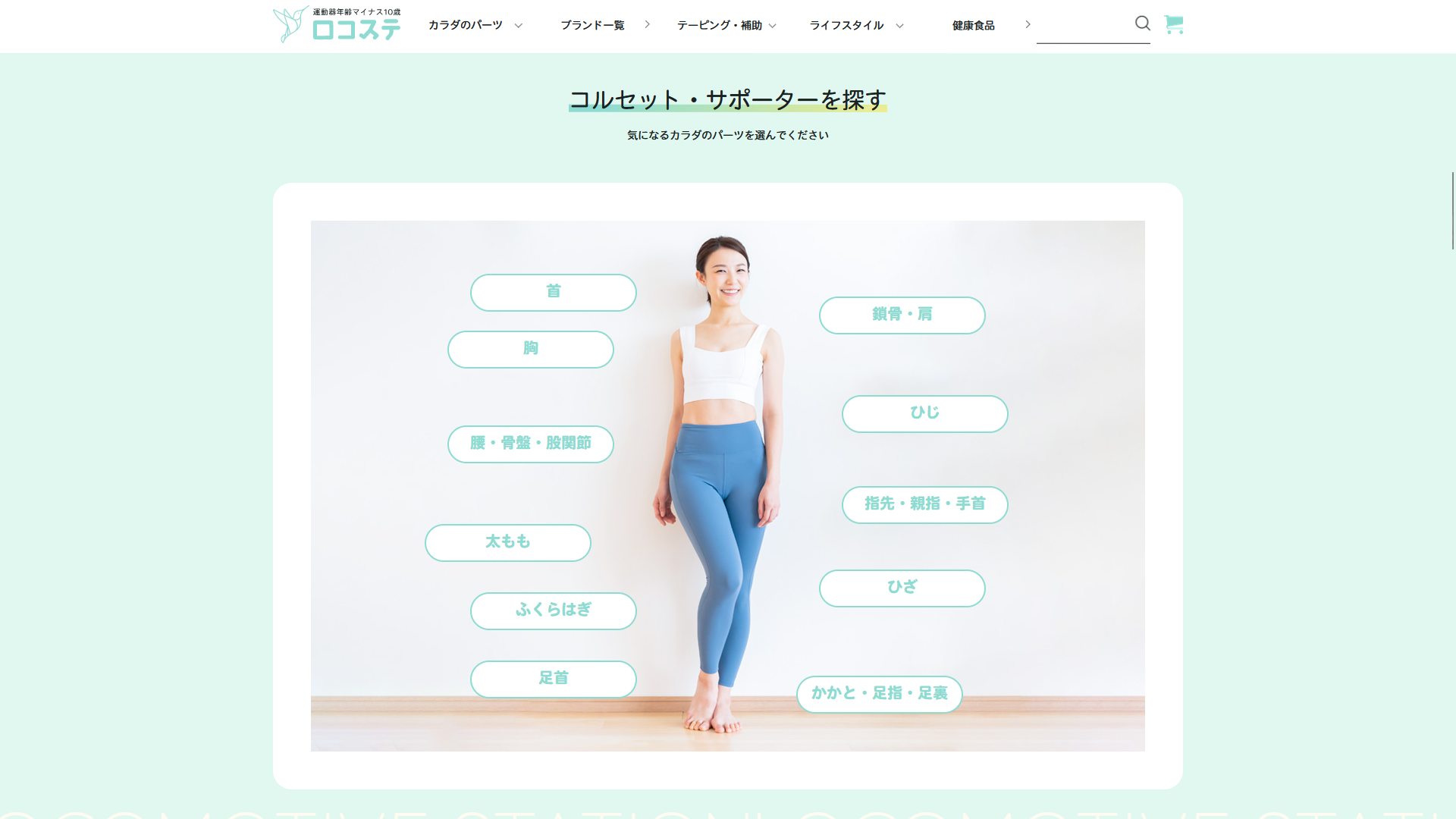 ▲気になるカラダのパーツから商品をご提案
