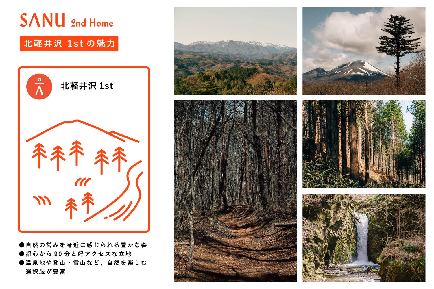 群馬県初進出 Sanu 2nd Home 北軽井沢 1st 22年4月29日オープン 追加3拠点の連続開業時期も決定 Sanuのプレスリリース 群馬県初進出 Sanu 2nd Home 北軽井沢 1st 22年4月29日オープン 追加3拠点の連続開業時期も決定 Sanuのプレスリリース