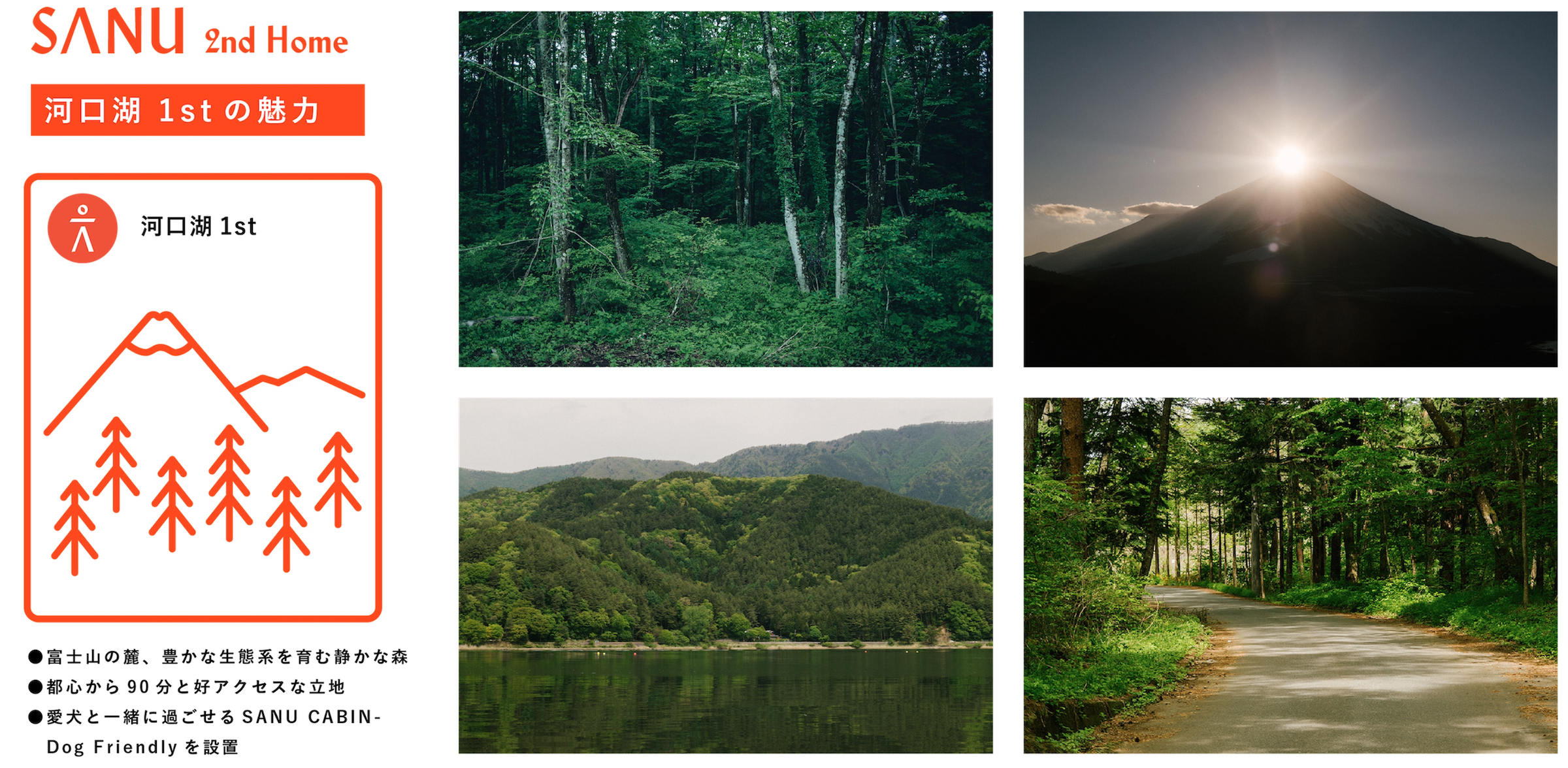 ​河口湖1stのロケーションイメージ