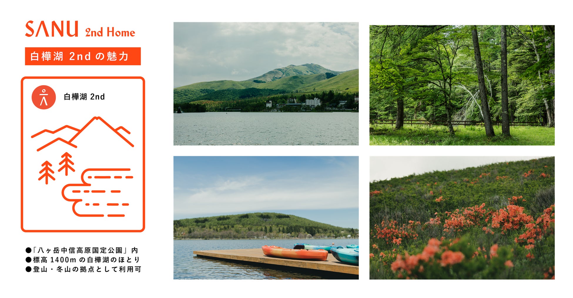 白樺湖2ndのロケーションイメージ