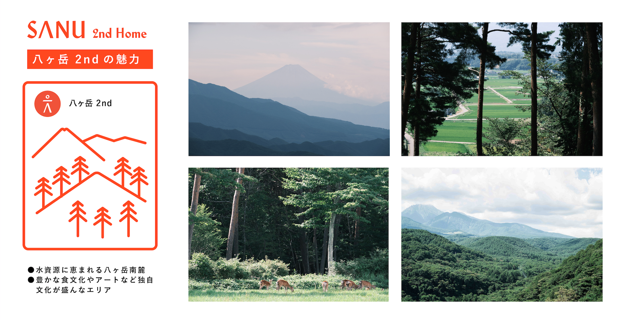 ついに初期7拠点50棟が完成 Sanu 2nd Home 八ヶ岳 2nd 22年7月1日オープン 四季の移ろいが美しい八ヶ岳 エリア２拠点目となる大型拠点 Sanuのプレスリリース