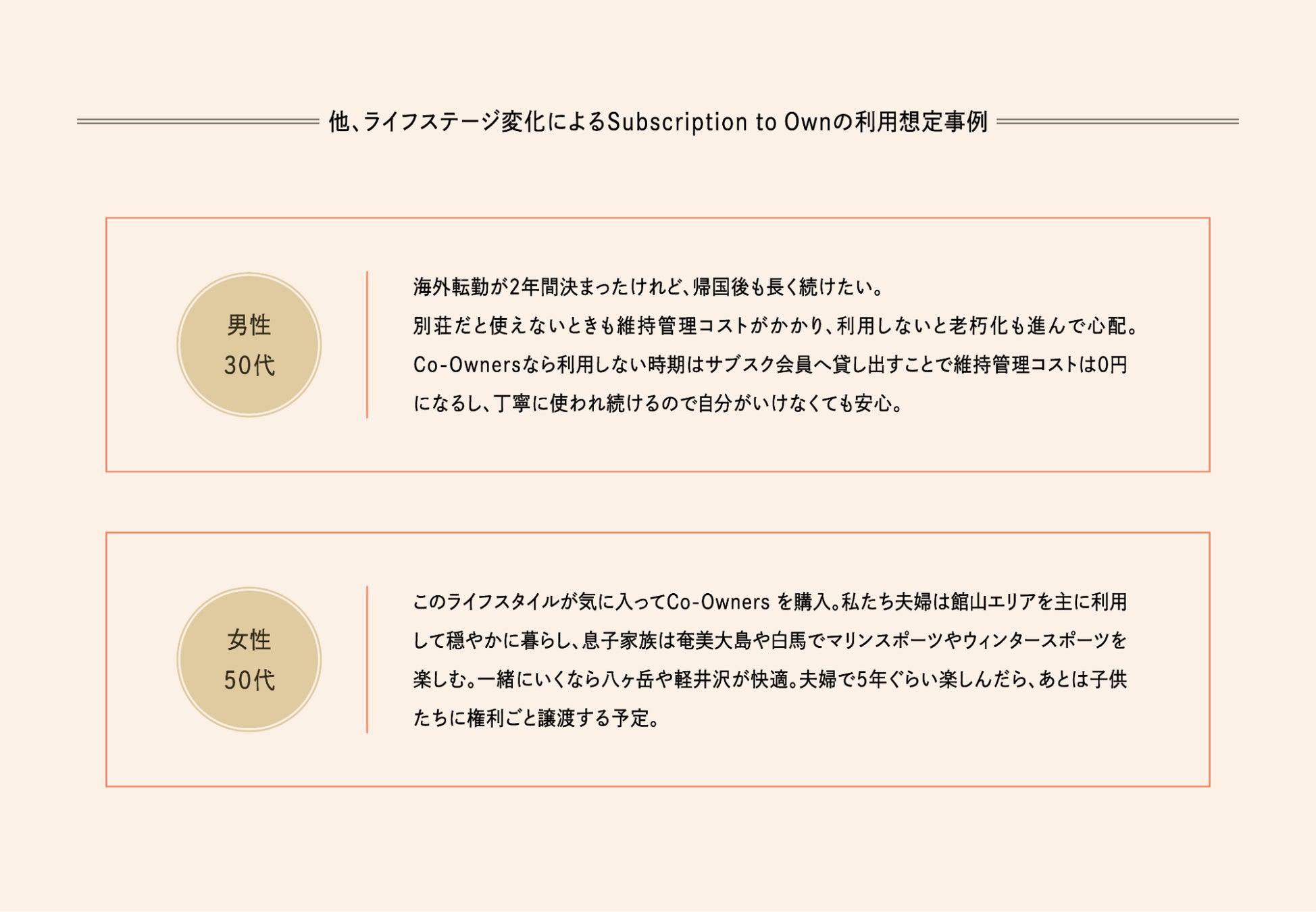 ライフステージ等における変化でも、都市と自然を行き来するライフスタイルを続けられる選択肢「SANU 2nd Home Co-owners」