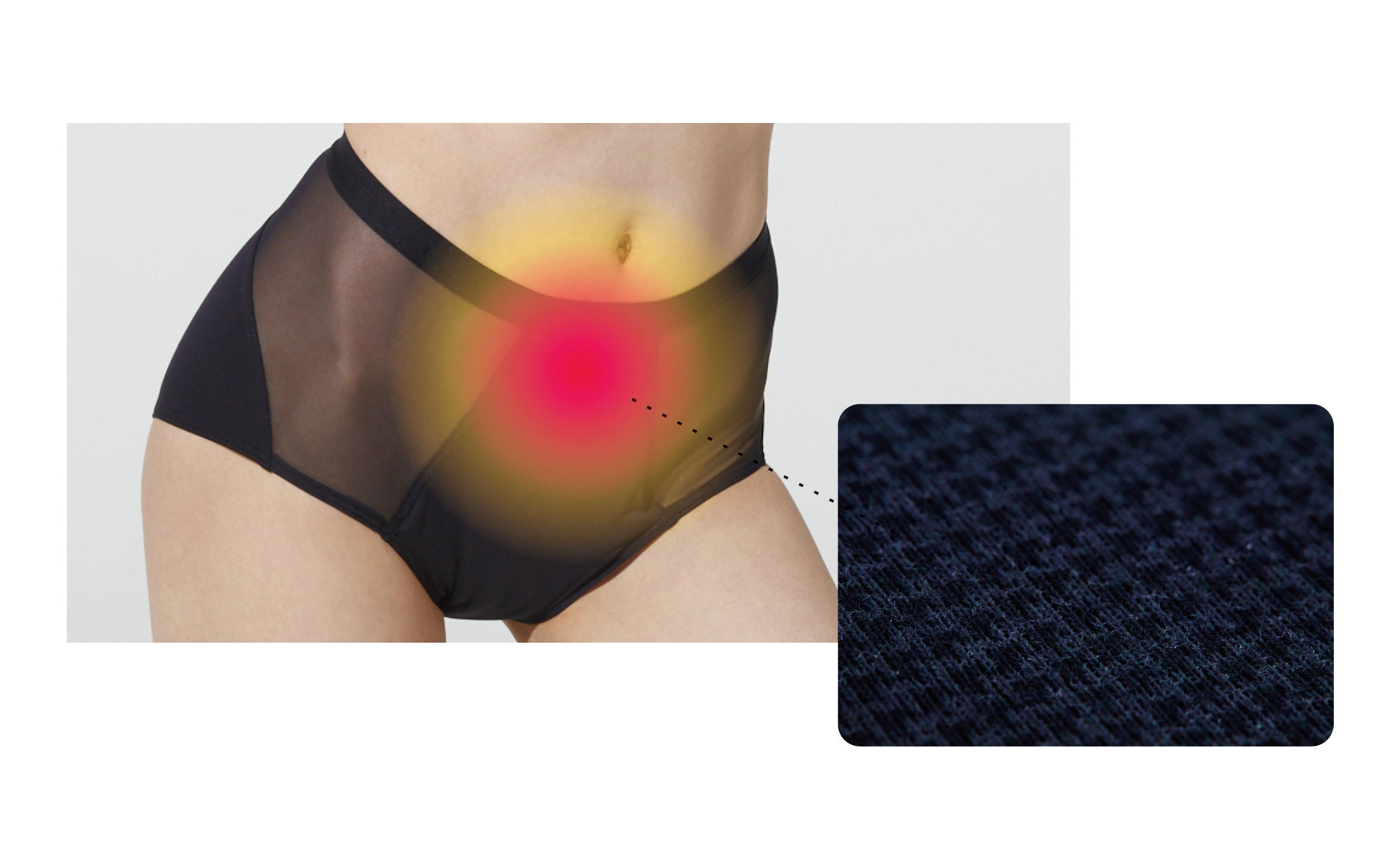 超吸収型サニタリーショーツブランド Bé-A〈ベア〉より、安心＆軽快