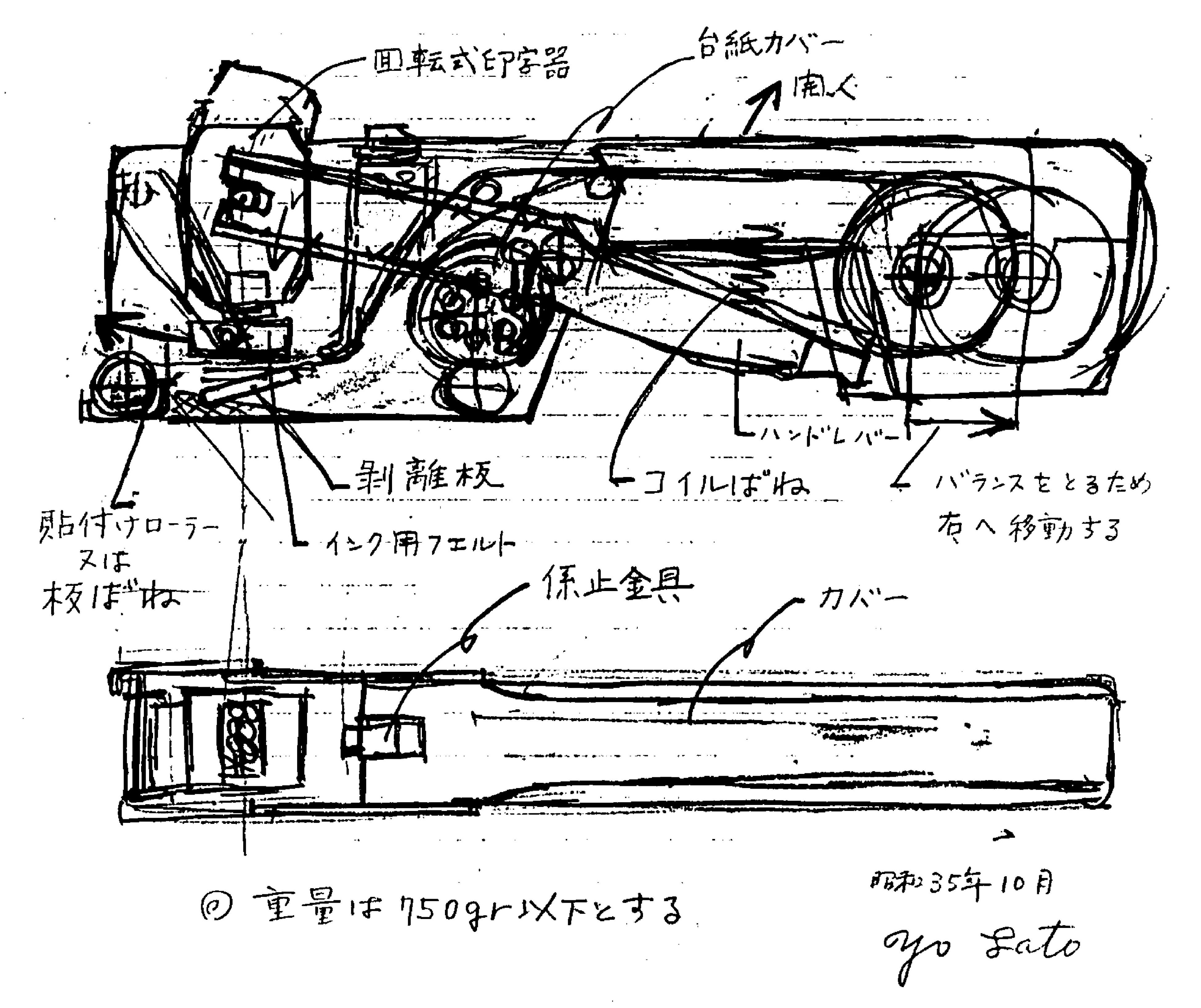 【佐藤 陽によるデッサン】