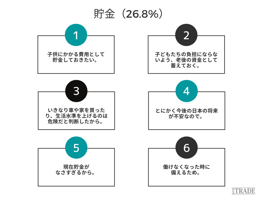 現金1 000万円が手元にあったらお金をかけたいことランキング 男女500人のアンケート結果を発表 合同会社アンズ Sのプレスリリース