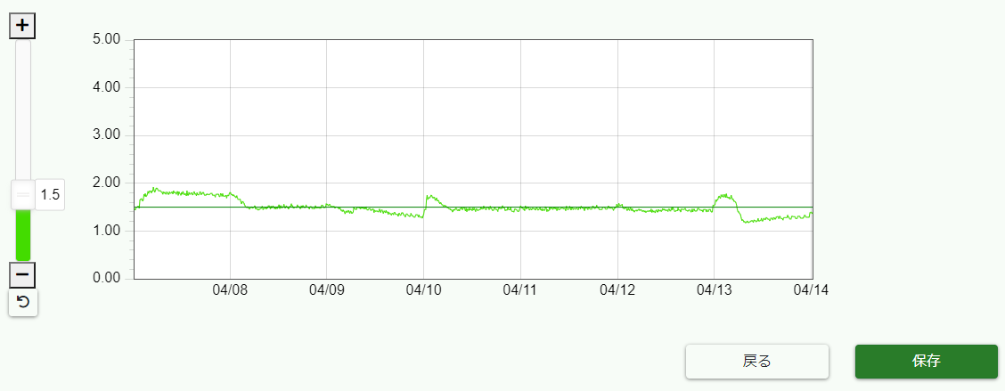 目標EC値の設定画面