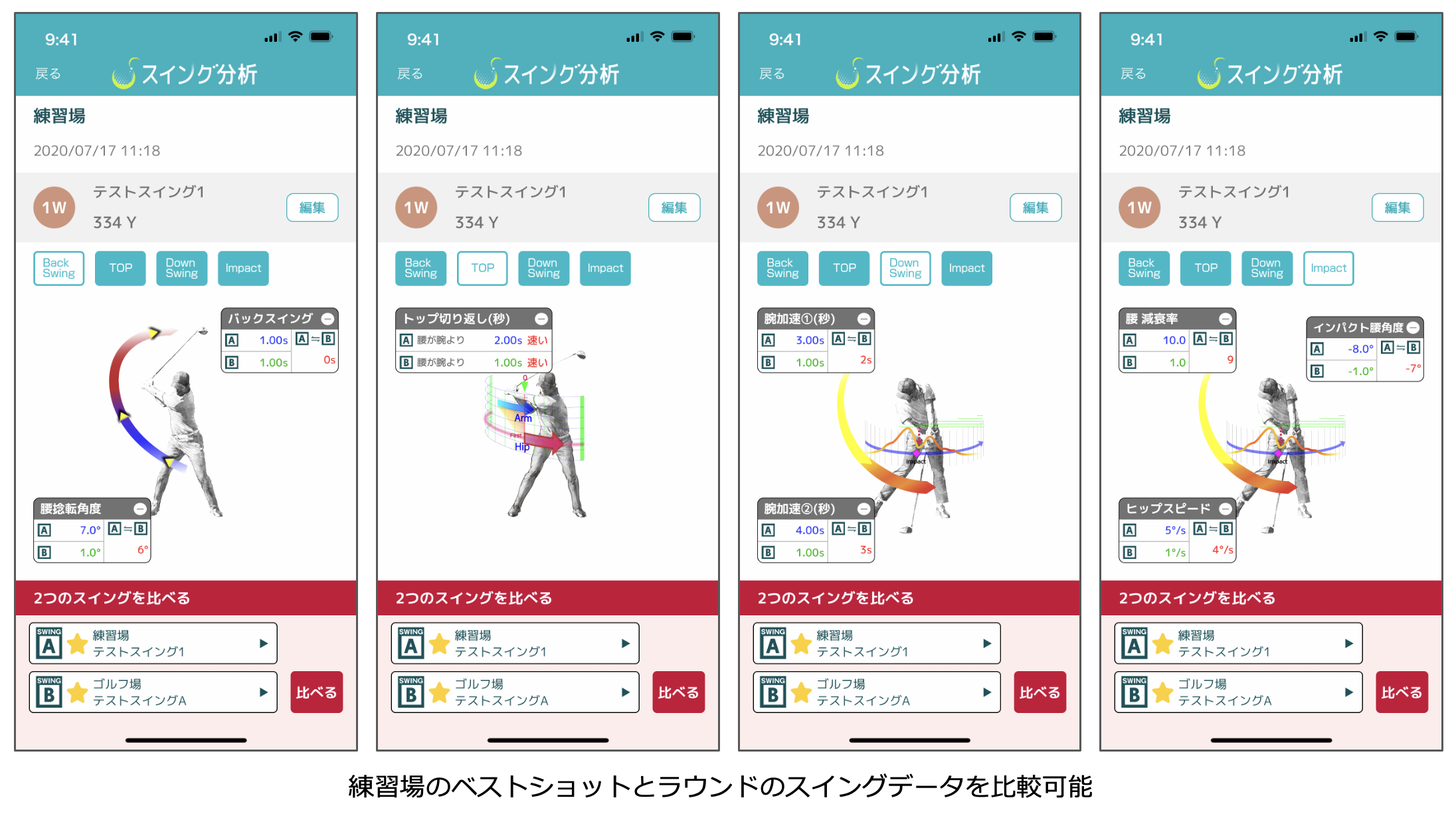 LiveViewPro2 ゴルフ スイングチェック分析 後方からのスイング分析用カメラとしてLiveView Pro 2を導入