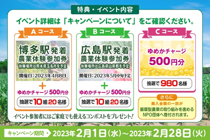 ＜アプリキャンペーン画面＞