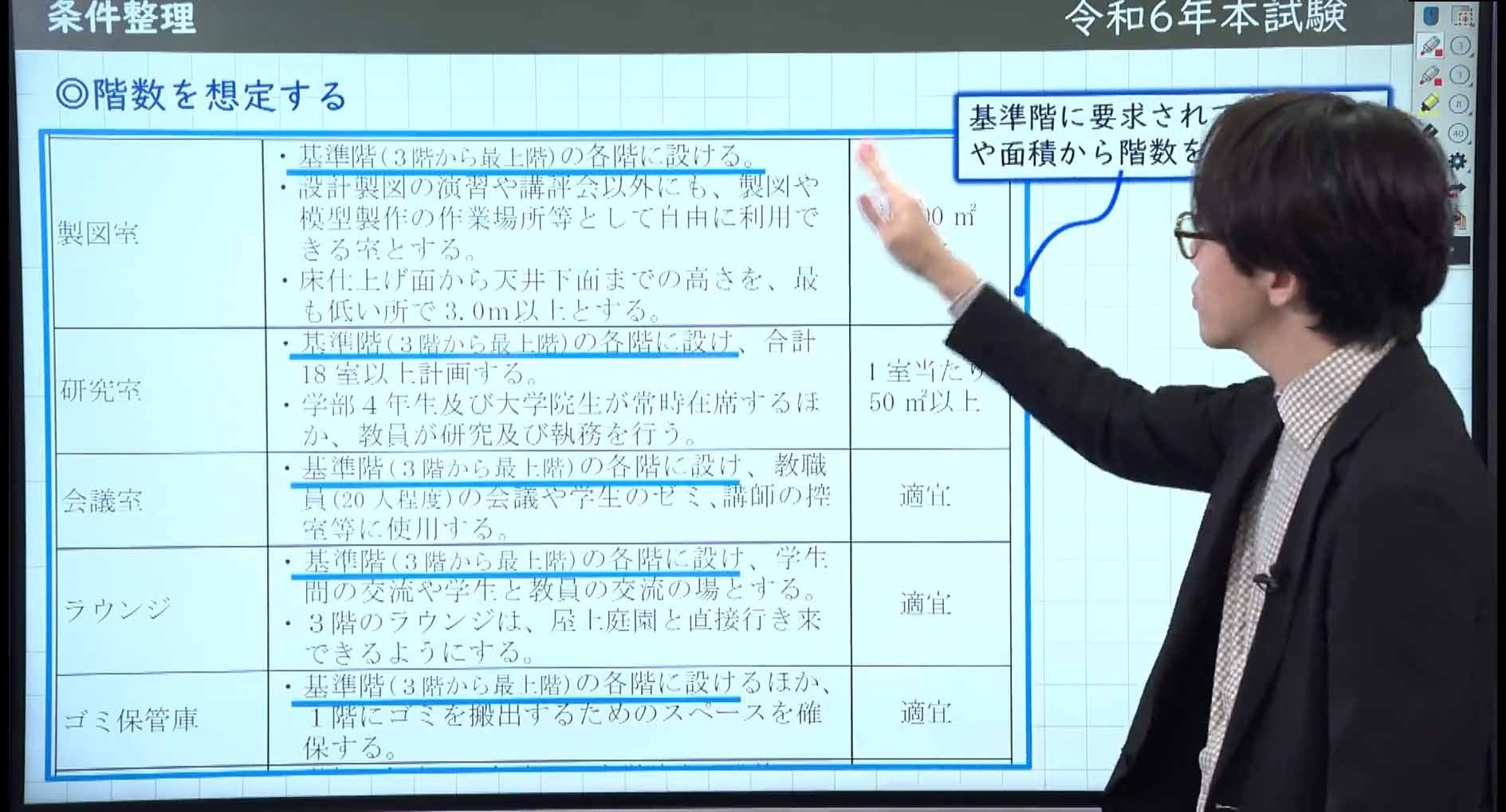 令和7年一級建築士 総合資格　当年度　オリジナル　課題　製図　庁舎　8問題 令和7年度 1級建築士 設計製図試験 受験生応援企画「オリジナル