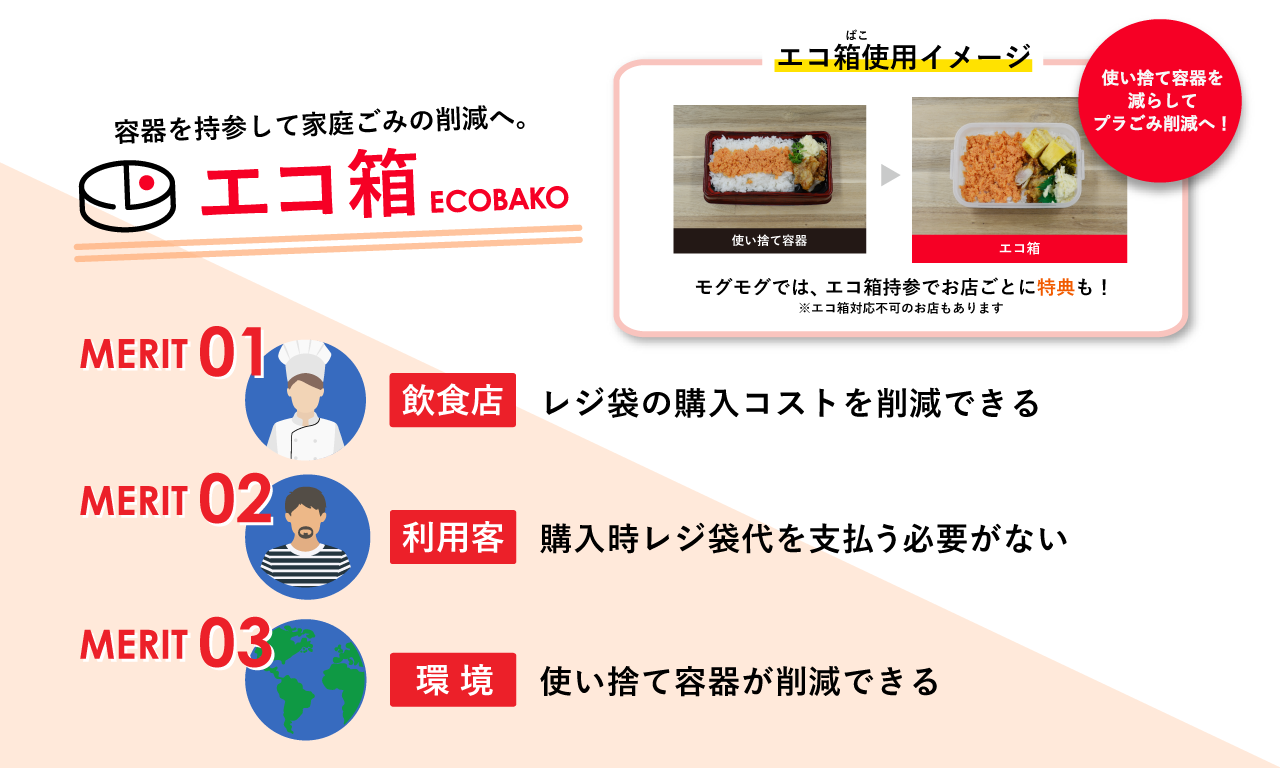 SDGsに取り組まれる店舗さまをサポート。※エコ箱への参加は任意です。