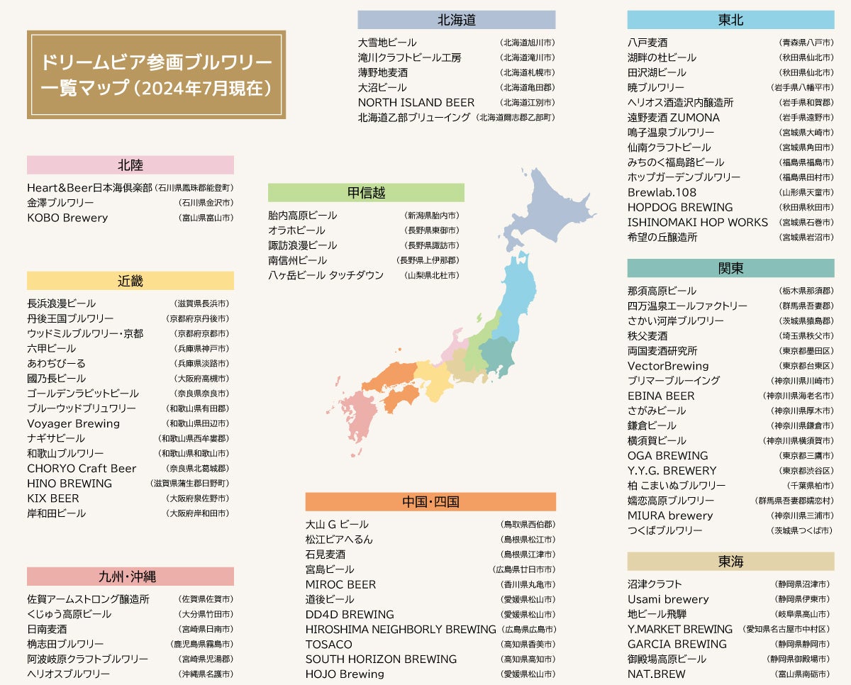 DREAMBEER 今秋の銘柄追加第1弾 〜新たに4ブルワリー11銘柄を