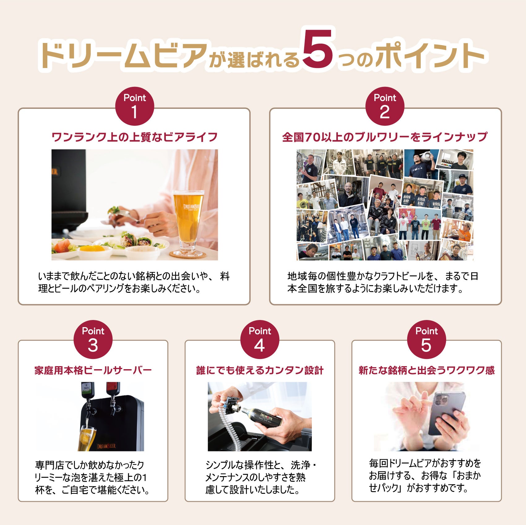 ドリームビア DreamBeer 2本セット PRICE｜DREAMBEER(ドリームビア)