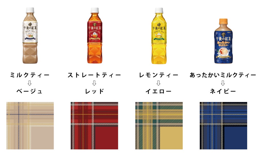 いつでもお客様に幸せなときめきを キリン 午後の紅茶 とロペピクニックがスペシャルコラボレーション 株式会社ジュンのプレスリリース いつでもお客様に幸せなときめきを キリン 午後の紅茶 とロペピクニックがスペシャルコラボレーション 株式会社ジュンのプレスリリース